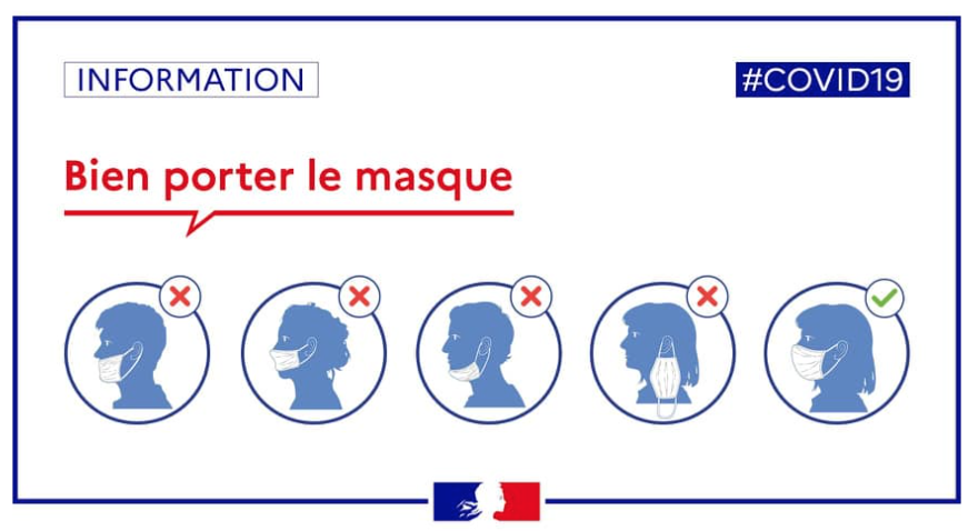 COVID19 : Comment bien porter son masque ?