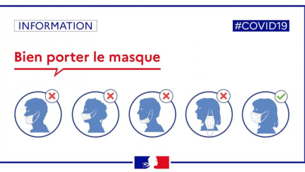 COVID19 : Comment bien porter son masque ?